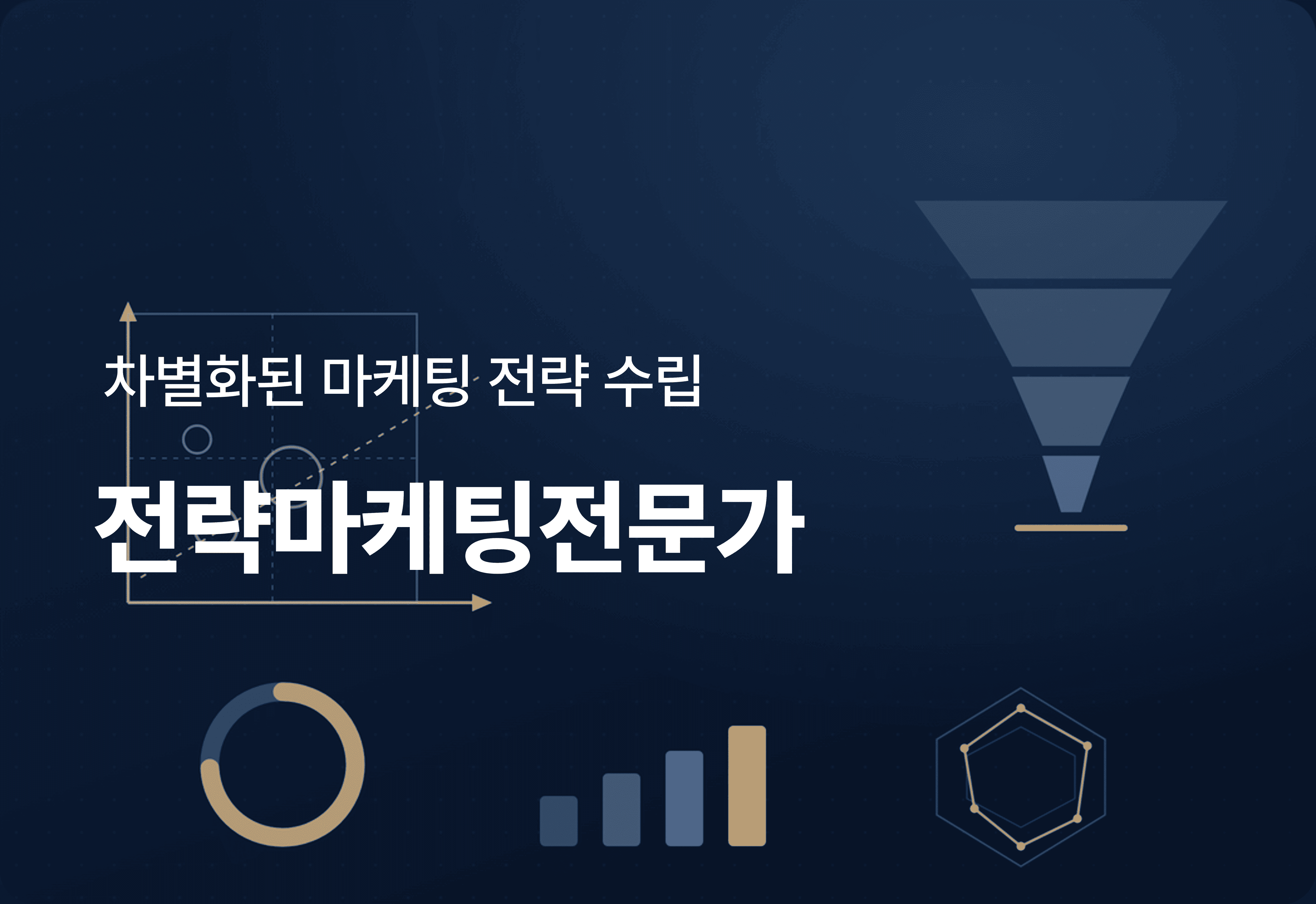 [온라인][자격]전략마케팅전문가과정